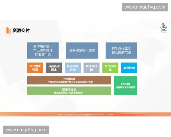 面向智慧体育发展的全链路数据架构与治理体系研究建设路径与应用实践