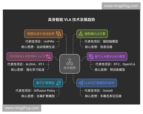 基于运动表情识别的多模态情绪理解与智能人机交互研究