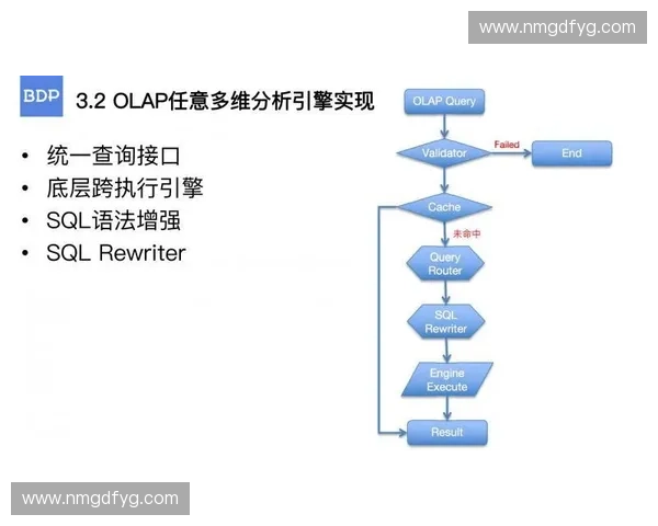 疲劳补偿机制优化与实践研究探讨及其在工作效率提升中的应用